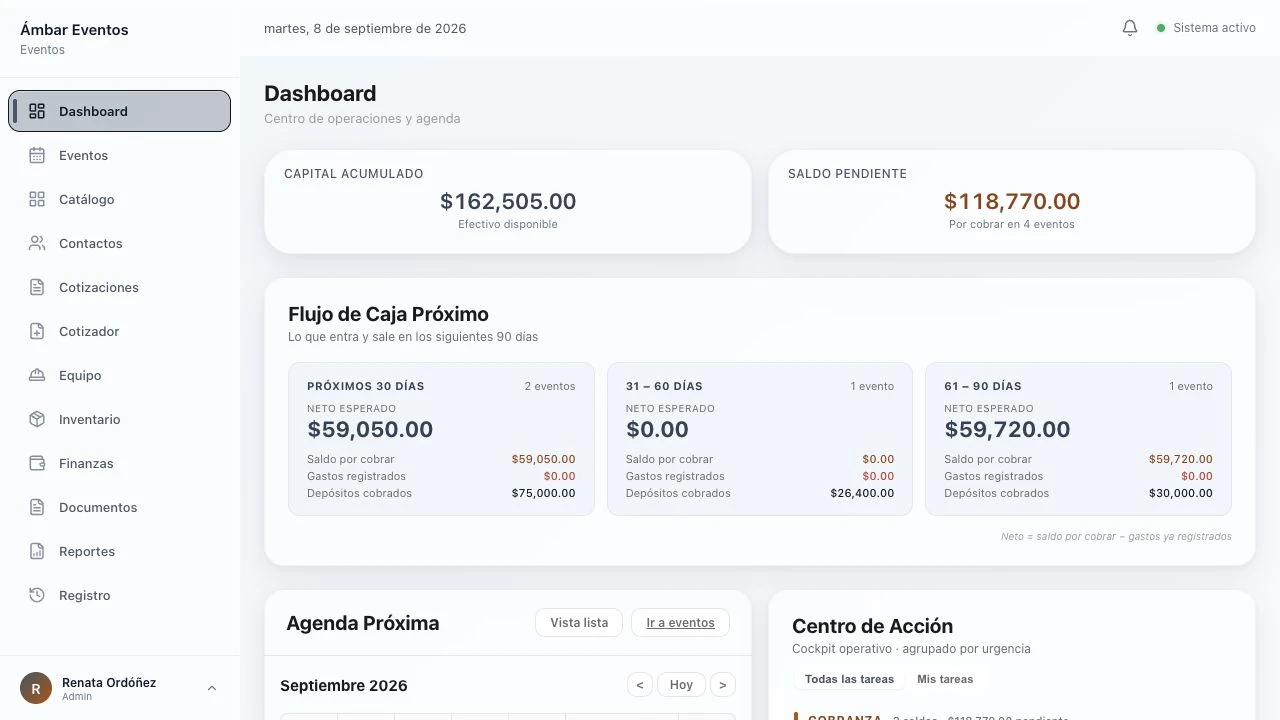 Dashboard real de NambaOS: capital, saldos pendientes, flujo de caja y agenda de Ámbar Eventos, un negocio ficticio.